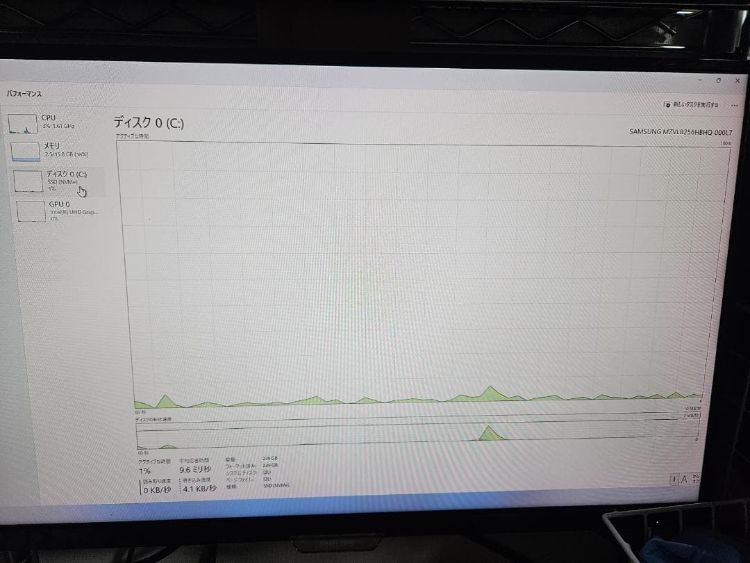 ミニPC Lenovo ThinkCentre Tiny M920q 16GB/256GB