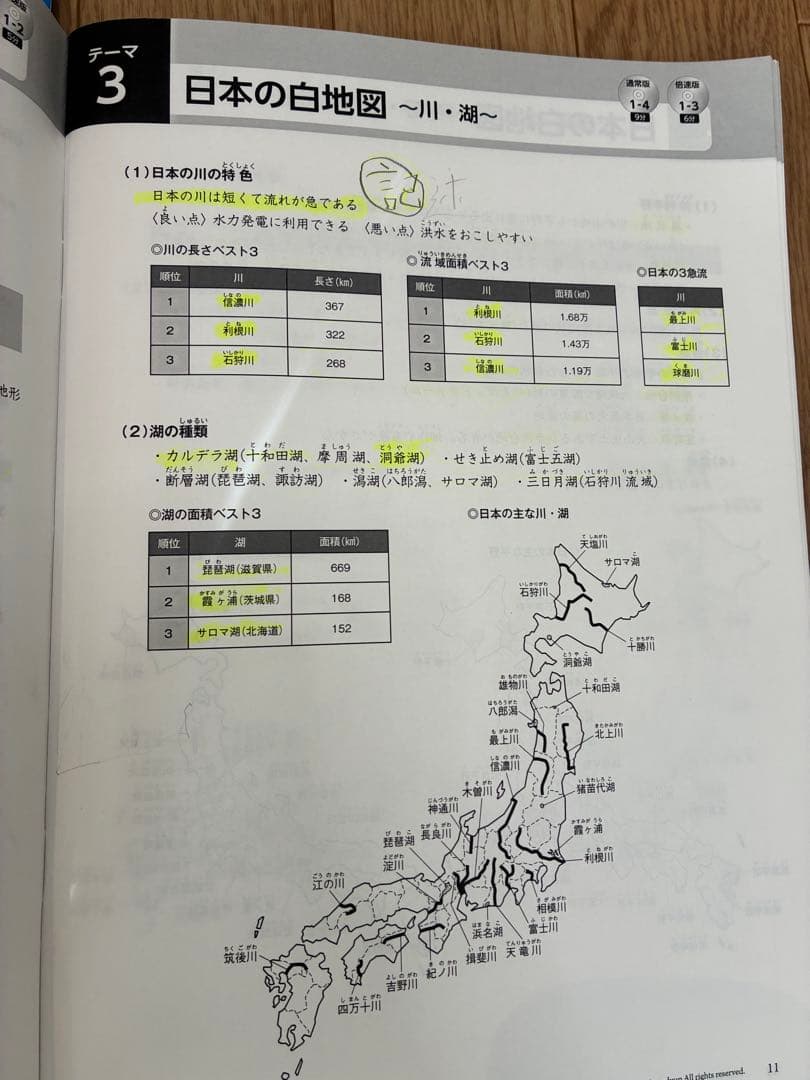 値下げしました！スタディアップコンプリートマスター 公民・歴史・地理