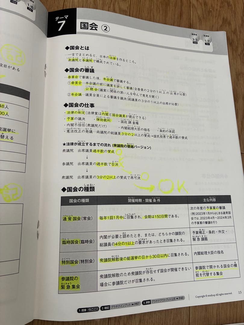 値下げしました！スタディアップコンプリートマスター 公民・歴史・地理