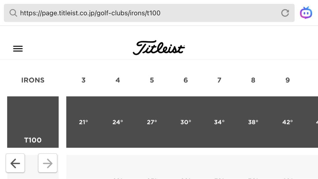 タイトリストアイアンセットT100 モーダス115 S