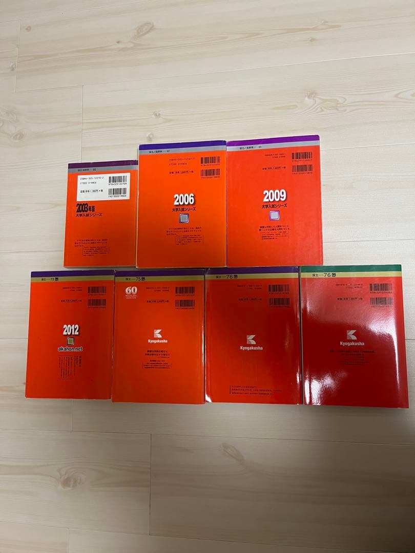 信州大学　理系　赤本　2000年〜2018年の19ヶ年分