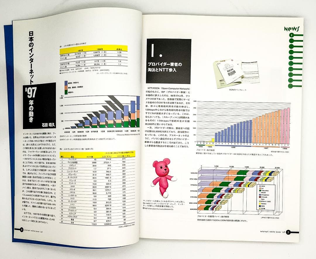 インターネット白書’97 ’98 日本インターネット協会