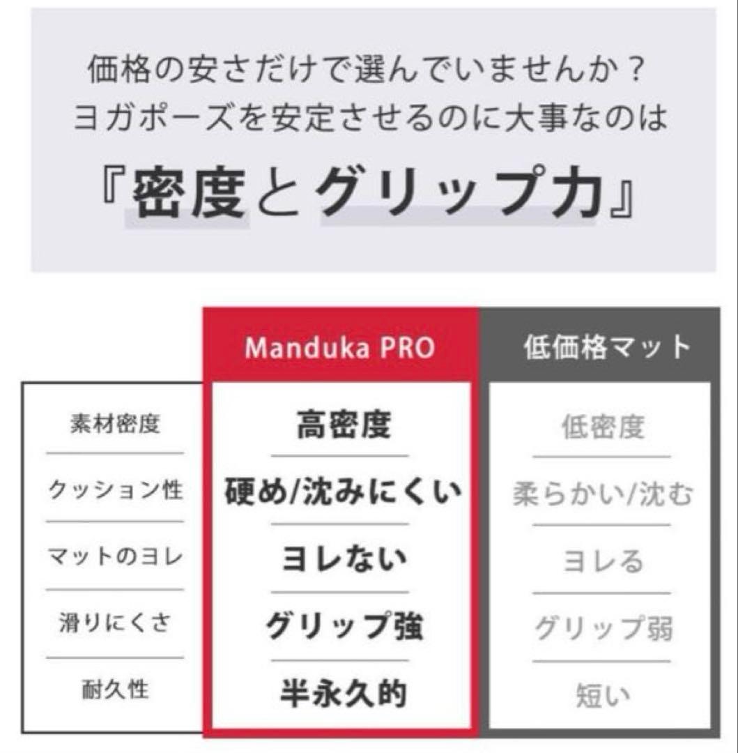 マンドゥカ Manduka PROlite ヨガマット プロ ライトミッドナイト