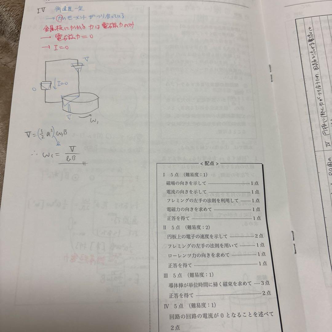 鉄緑会　高三物理フルセット