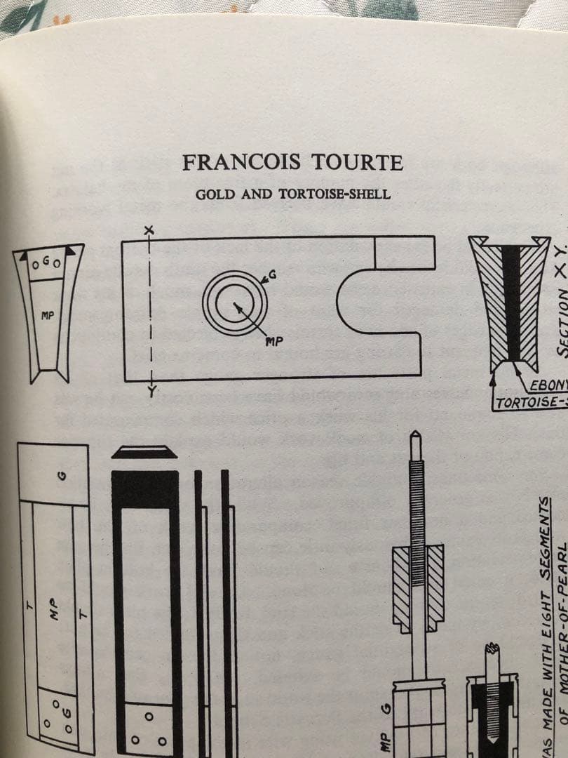 William C. Retford「Bows and Bow Makers」