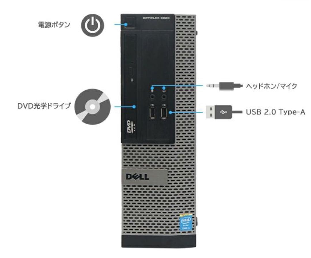 爆速15倍速 SSD DELL 3020 i5 16g