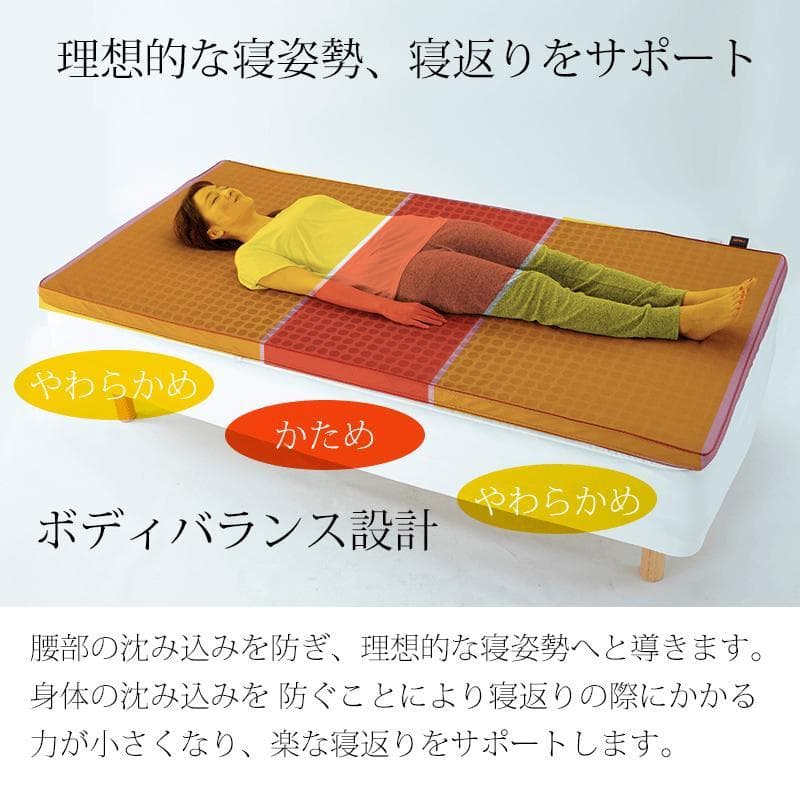 【新品】TEIJIN T-comfort マットレス 厚さ：7cm／シングル