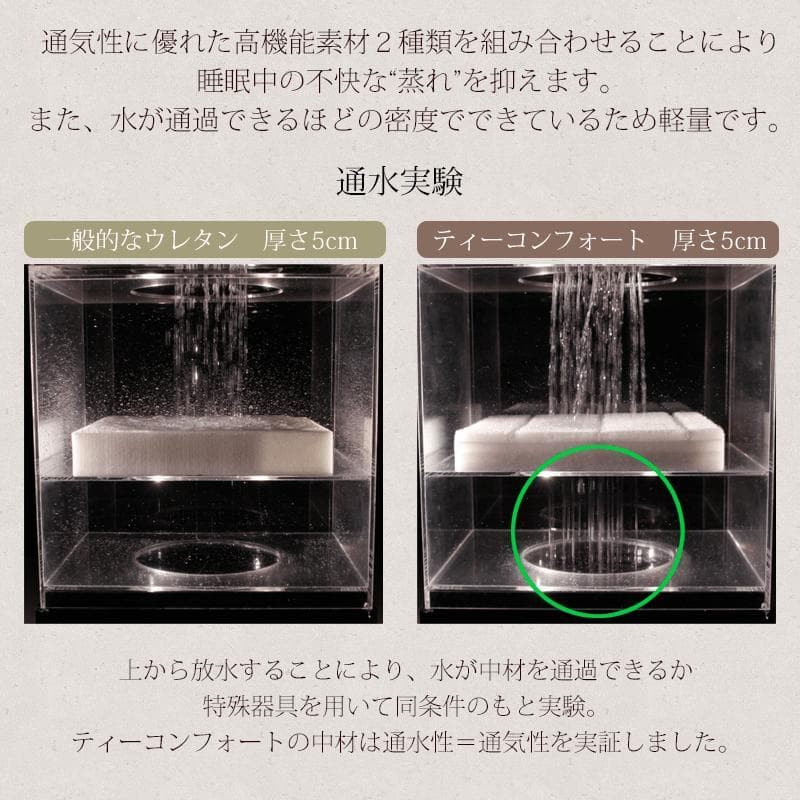 【新品】TEIJIN T-comfort マットレス 厚さ：7cm／シングル