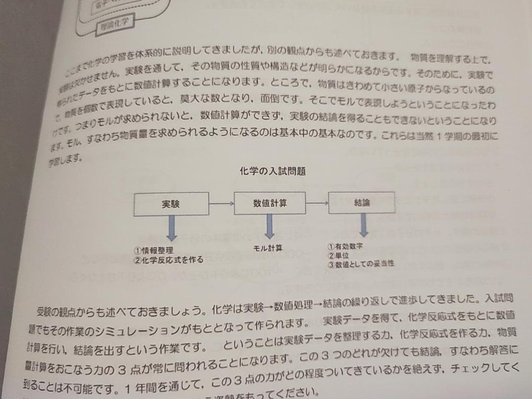 駿台　増田先生　化学S　通期化学解説プリント　カラー　鉄緑会　河合塾　東進