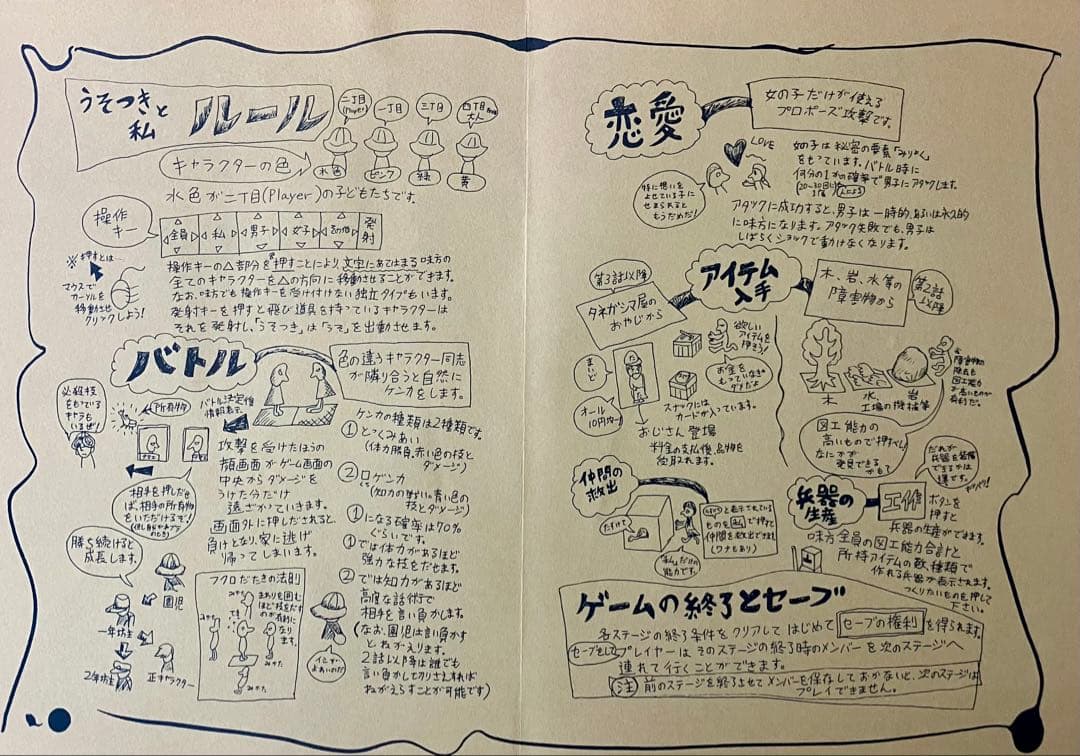 ヘナチョコゲーム 下町子供低次元ウォーズ うそつきと私 イタチョコシステム