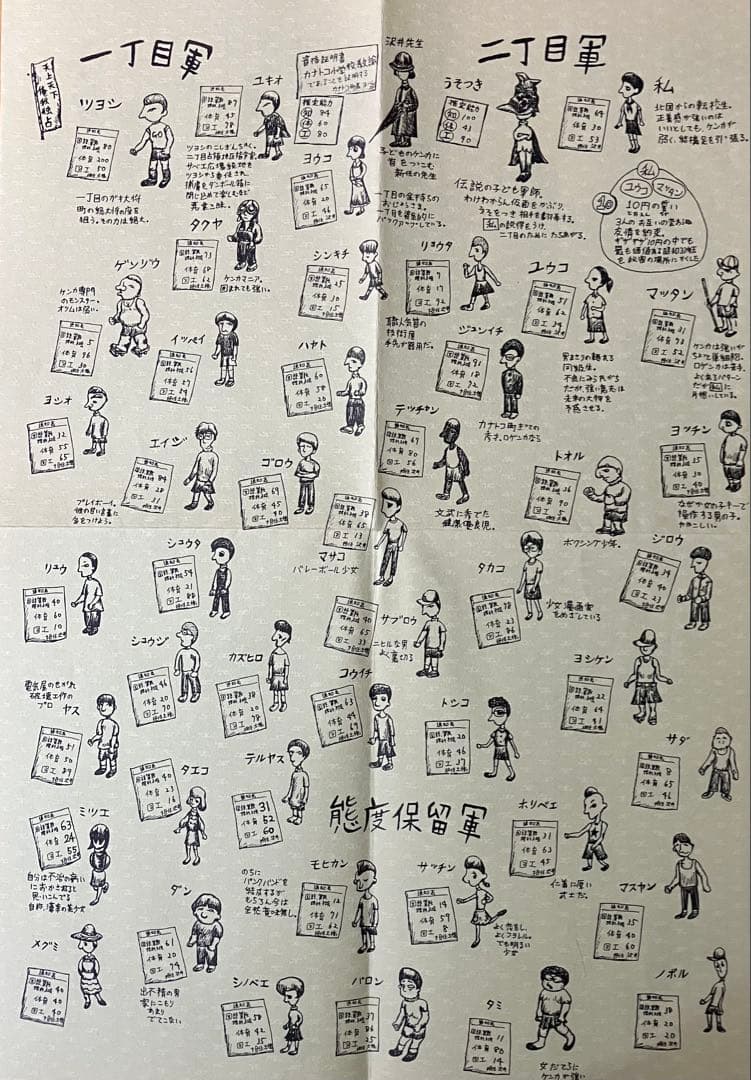 ヘナチョコゲーム 下町子供低次元ウォーズ うそつきと私 イタチョコシステム