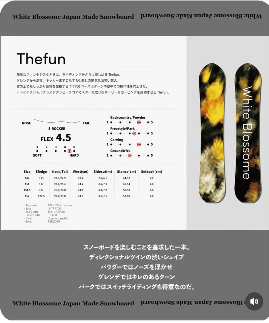 新品White blossome The fun 154.5 ホワイトブロッサム