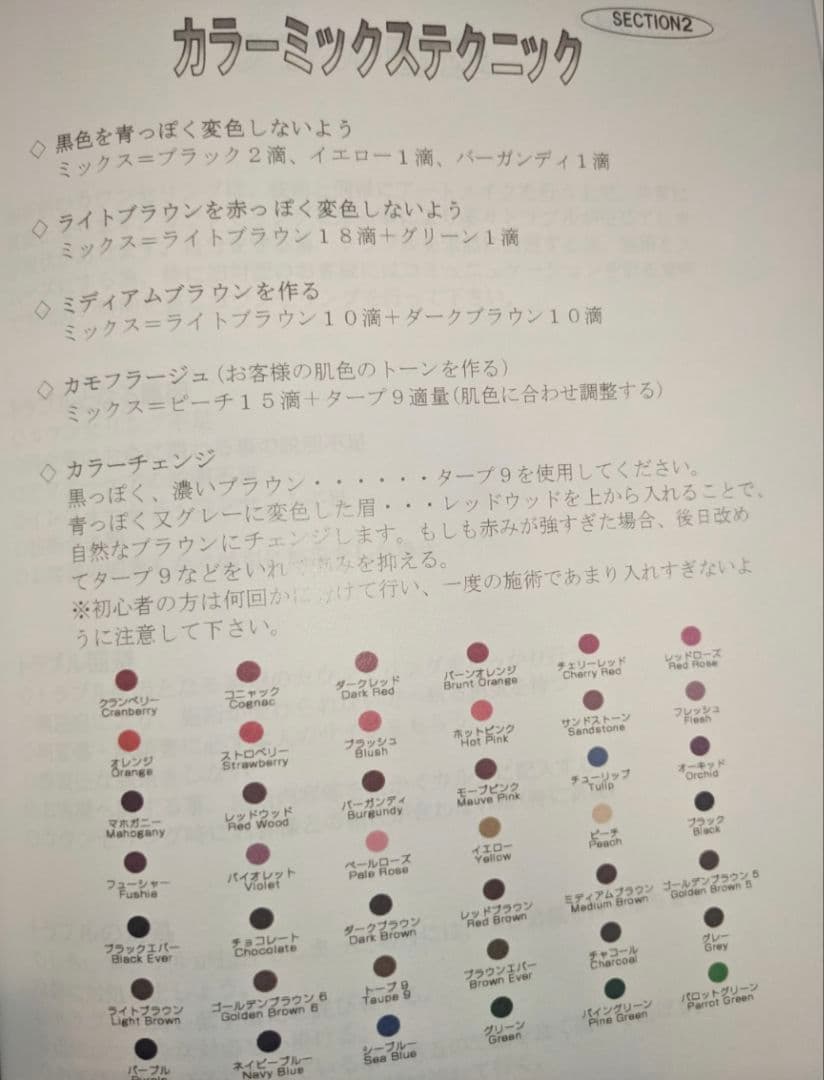 アートメイク　教本　全48p