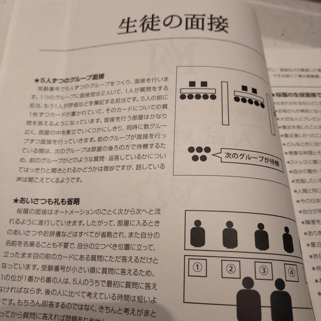 NN桜蔭合格への道　入試対策資料　2026最新