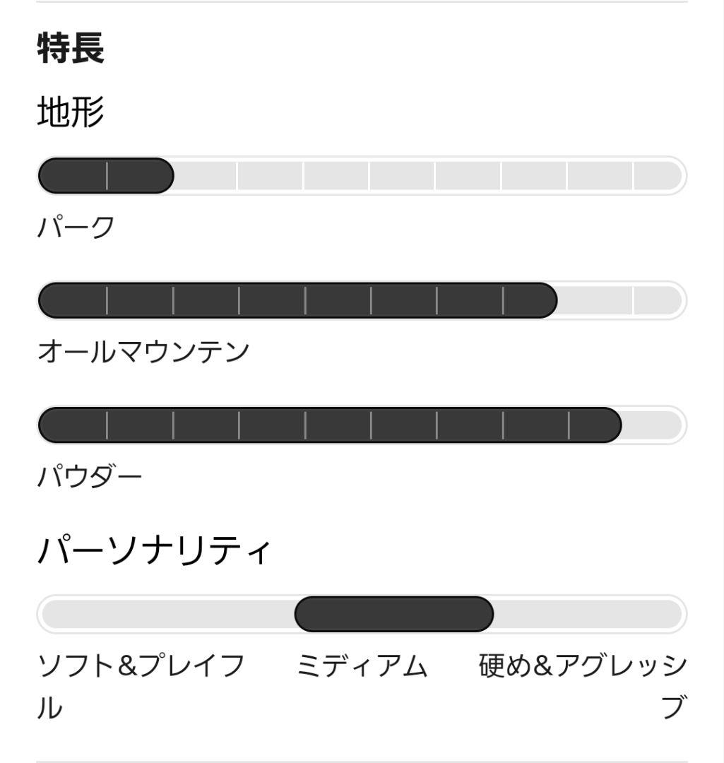 burton family tree ウェーブ トレーサー 150