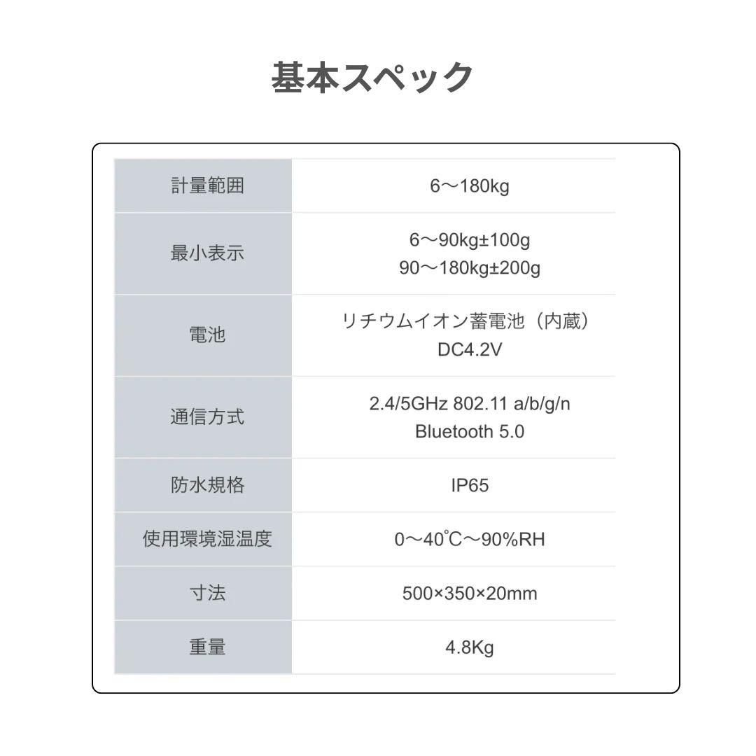 スマートバスマット 体組成計モデル