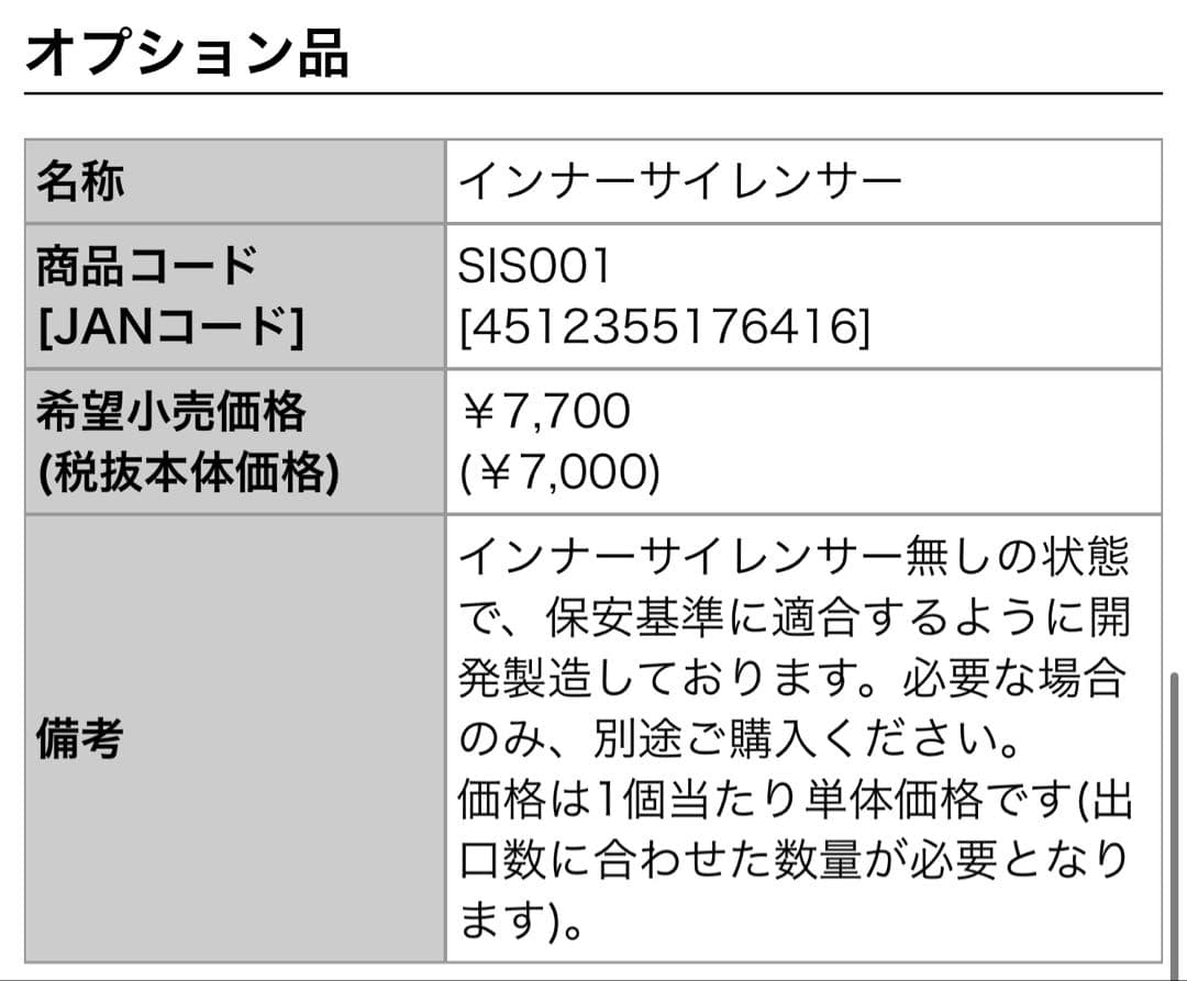 美品　ジムニー　JB64 柿本改マフラー　GTbox 06&S