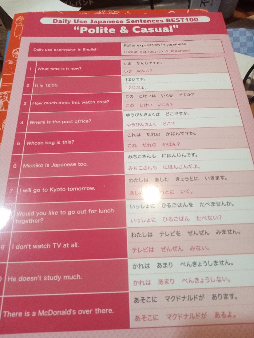 QUARTET 中級日本語カリテ I・II