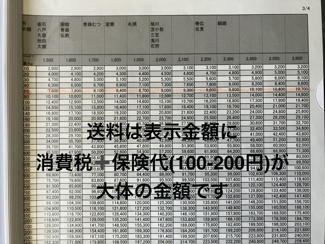 ヨッシー　パチスロ　GATE 不要機、無段階vol