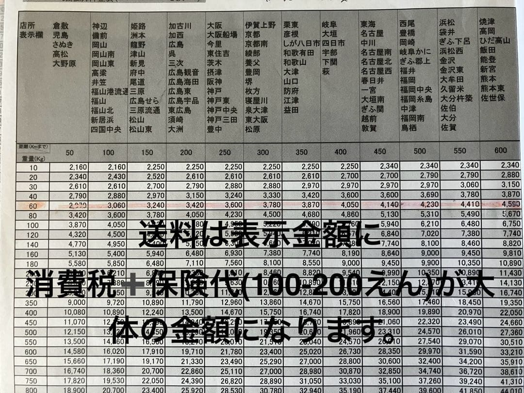 ヨッシー　パチスロ　GATE 不要機、無段階vol