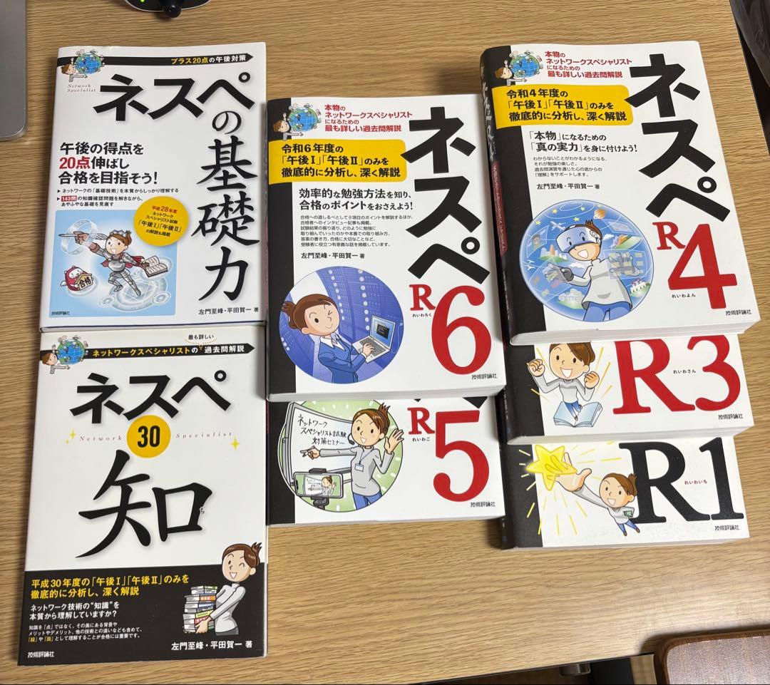左門ネスペH30〜R6、ネスペの基礎力