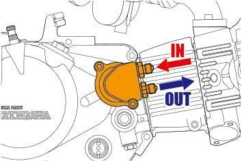 SP武川│オイルクーラー ユニット (湿式/乾式クラッチカバー│モンキー ゴリラ