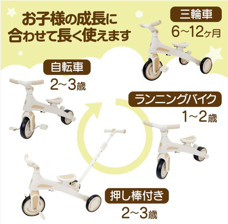 【新品】多機能三輪車 レッド 7in1 折りたたみ式 安全設計1歳〜5歳