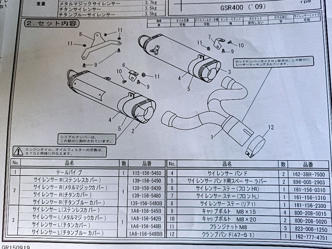 美品 ヨシムラ GSR400 スリップオン マフラー 定価 106,700円