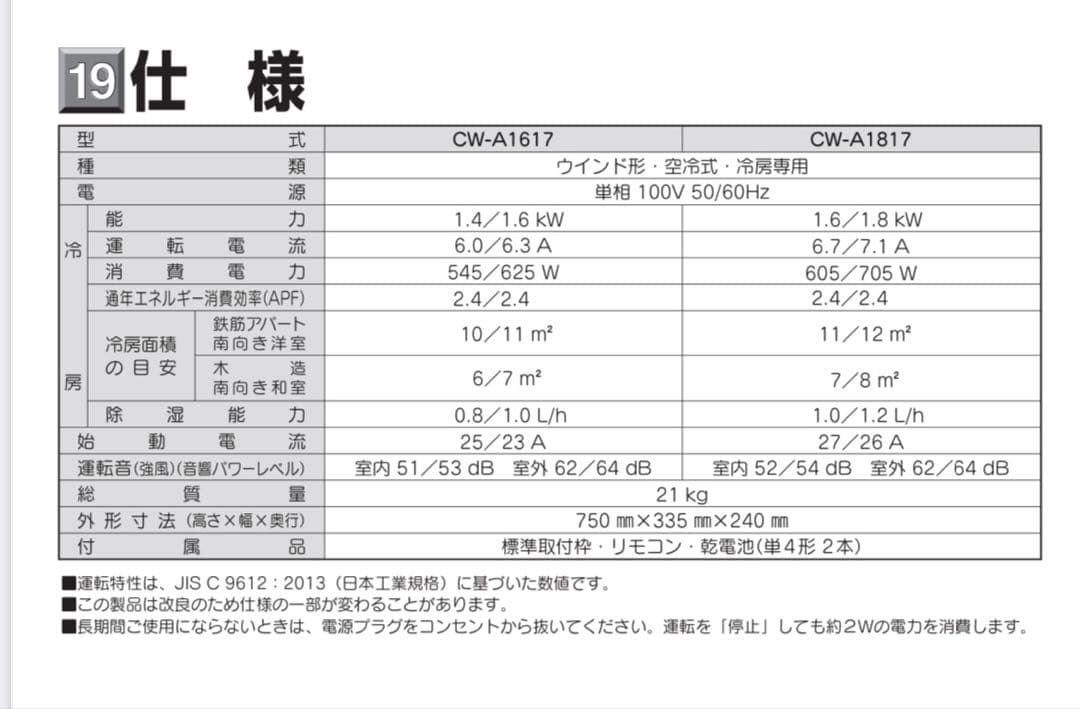 幸運のチャック　引き取り限定窓用エアコン CW-A1617 2017年製