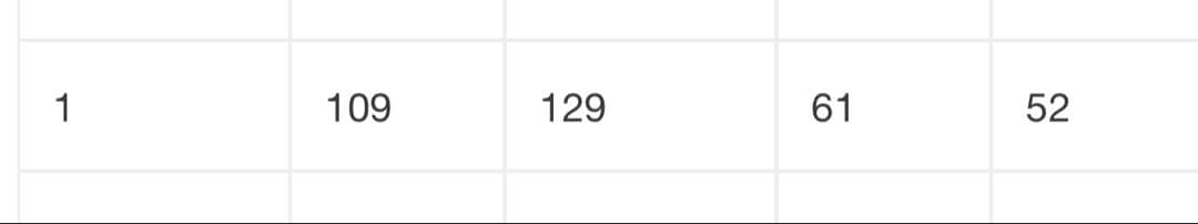 いいね不要CLANE ショートシャギーコクーンオーバーコート　クラネ　アメリ