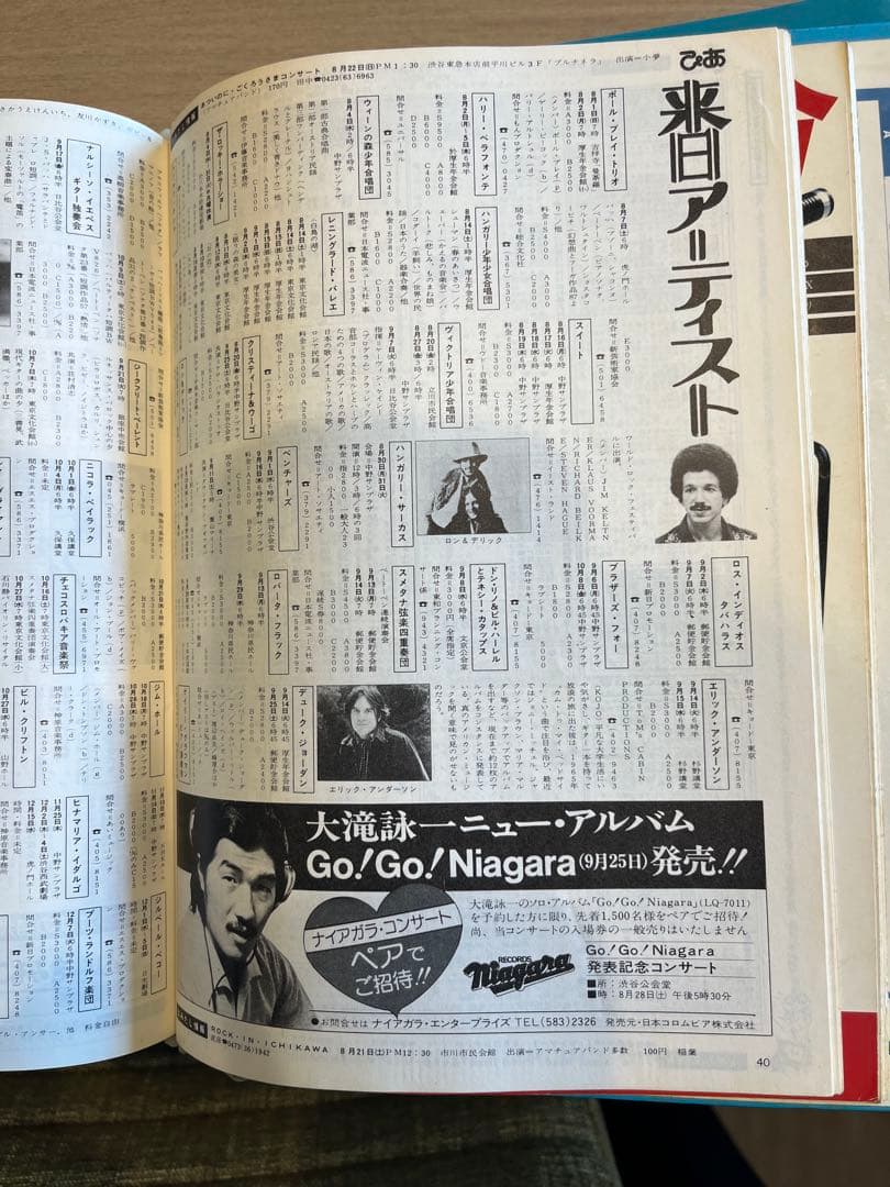 ぴあ バックナンバー 1975年7月号〜1979年6月号まとめ