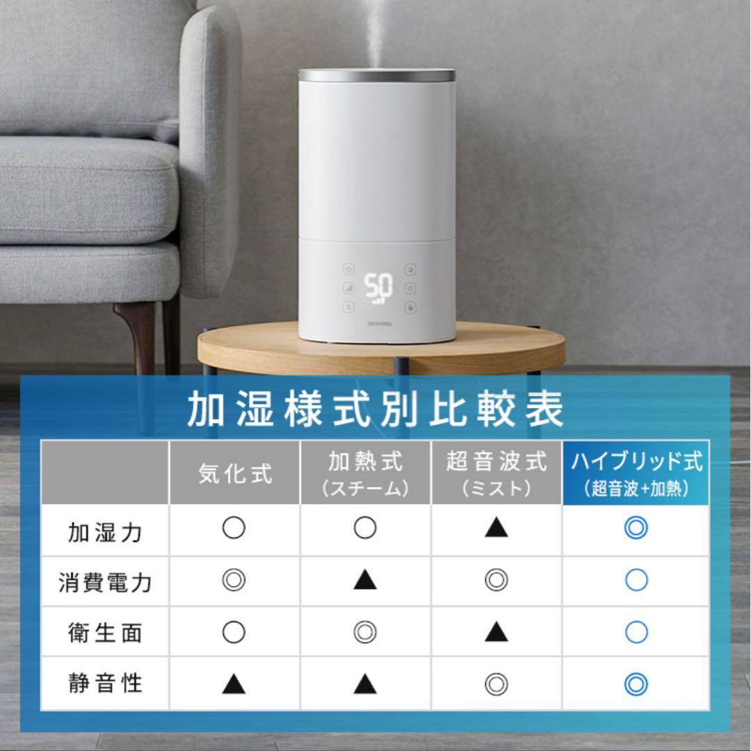 IRIS OHYAMA 置き型加湿器 ブラック【未使用品】