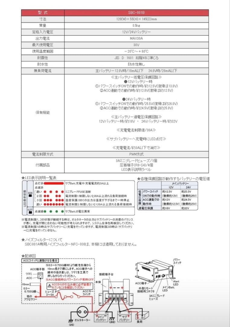 New Era SBC-001B サブバッテリーチャージャー