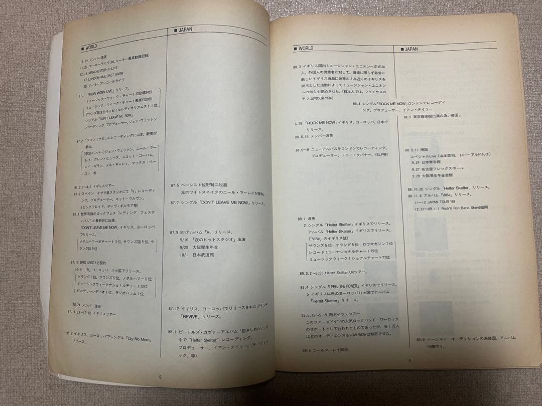 VOW WOW MOUNTAIN TOP バンドスコア 楽譜 全音