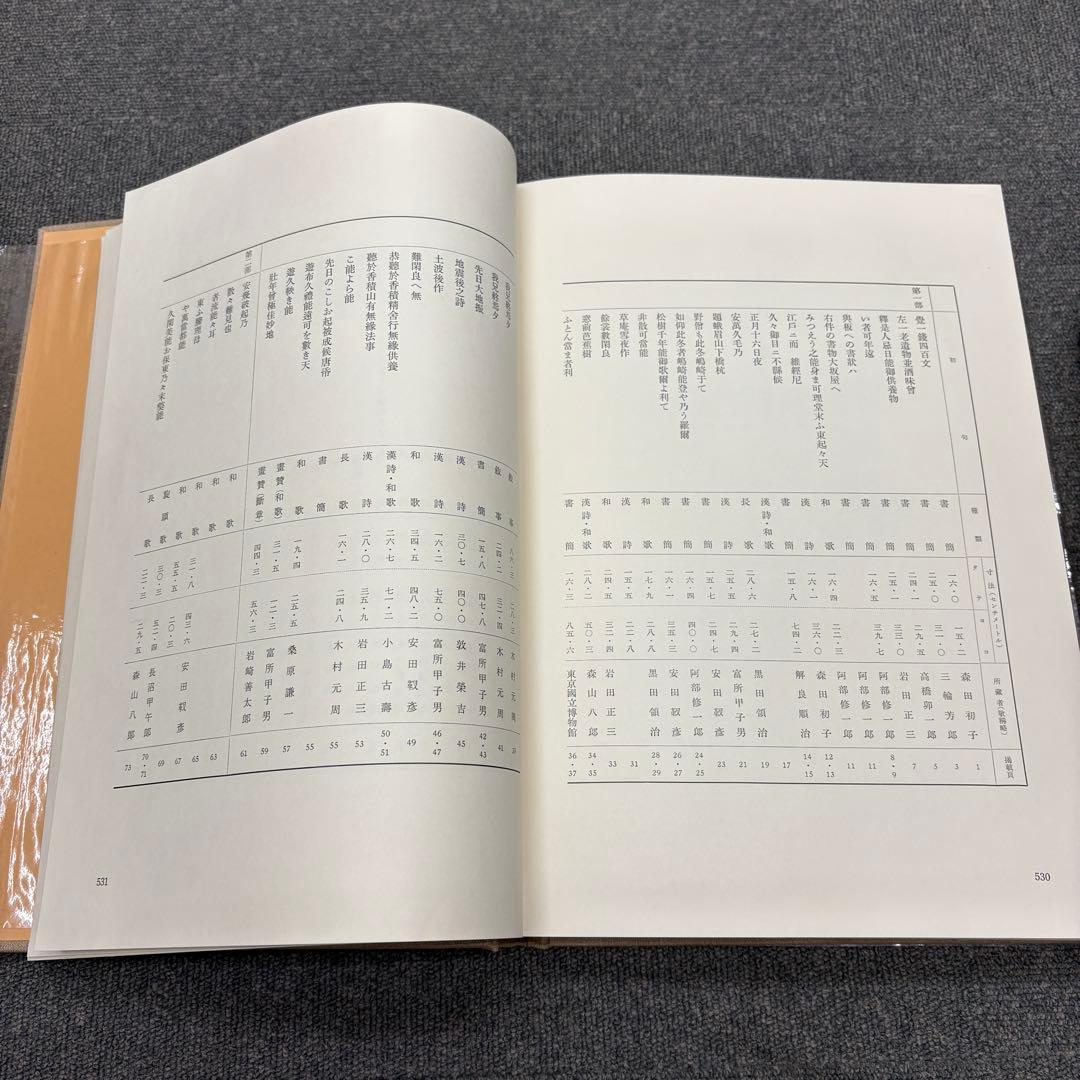 良寛 安田靫彦監修 筑摩書房 昭和35年 大型本 図録