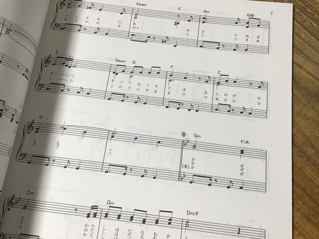 ★楽譜/ロードス島戦記/オリジナルサウンドトラック/ピアノソロ