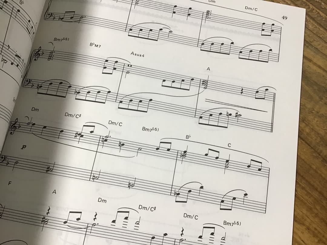 ★楽譜/ロードス島戦記/オリジナルサウンドトラック/ピアノソロ