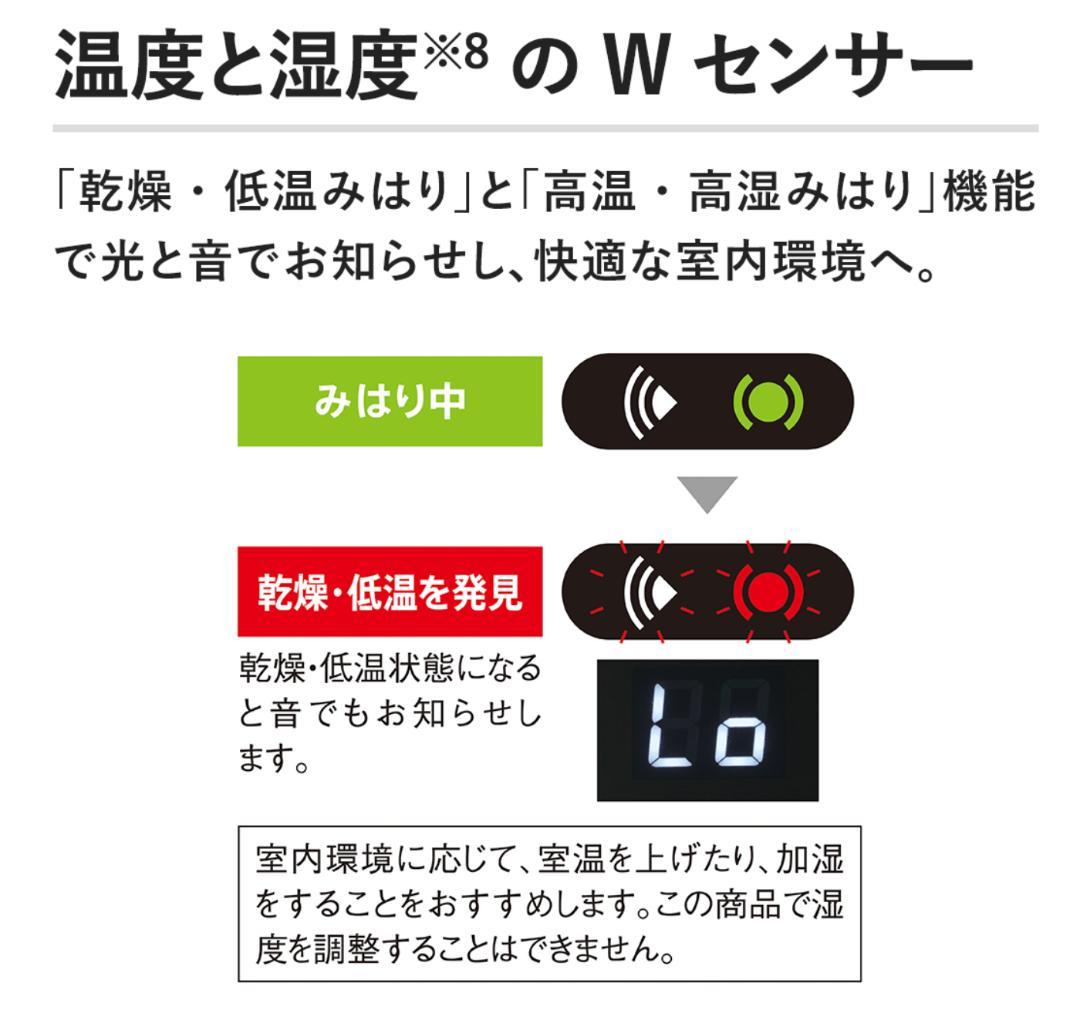 【未開封新品】プラズマクラスター25000搭載 イオンファン　PF-JTH1-N