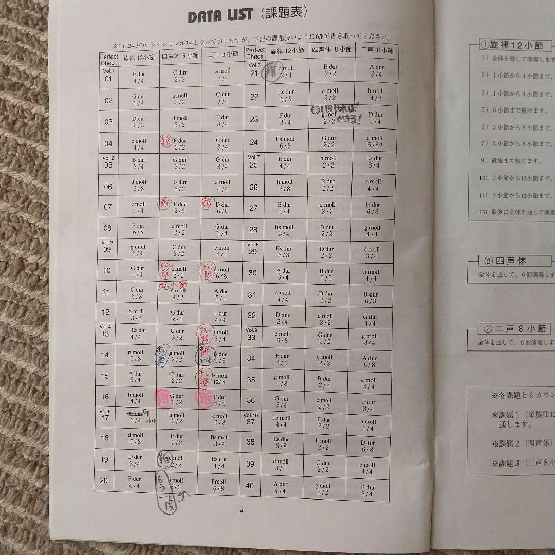 Perfect Checkシリーズ 志望校別 聴音模擬試験 愛知県立芸術大学編