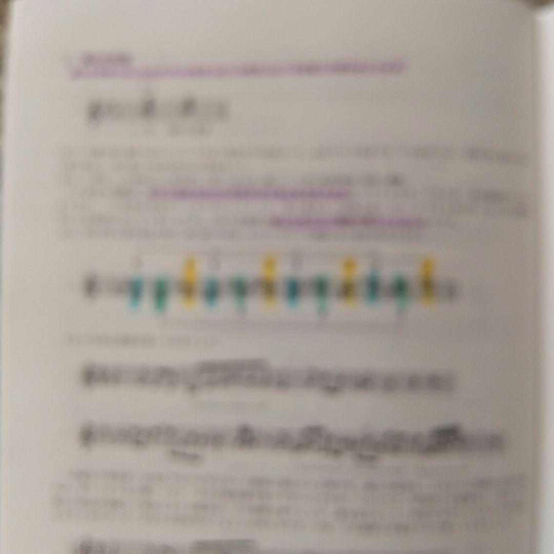 Perfect Checkシリーズ 志望校別 聴音模擬試験 愛知県立芸術大学編