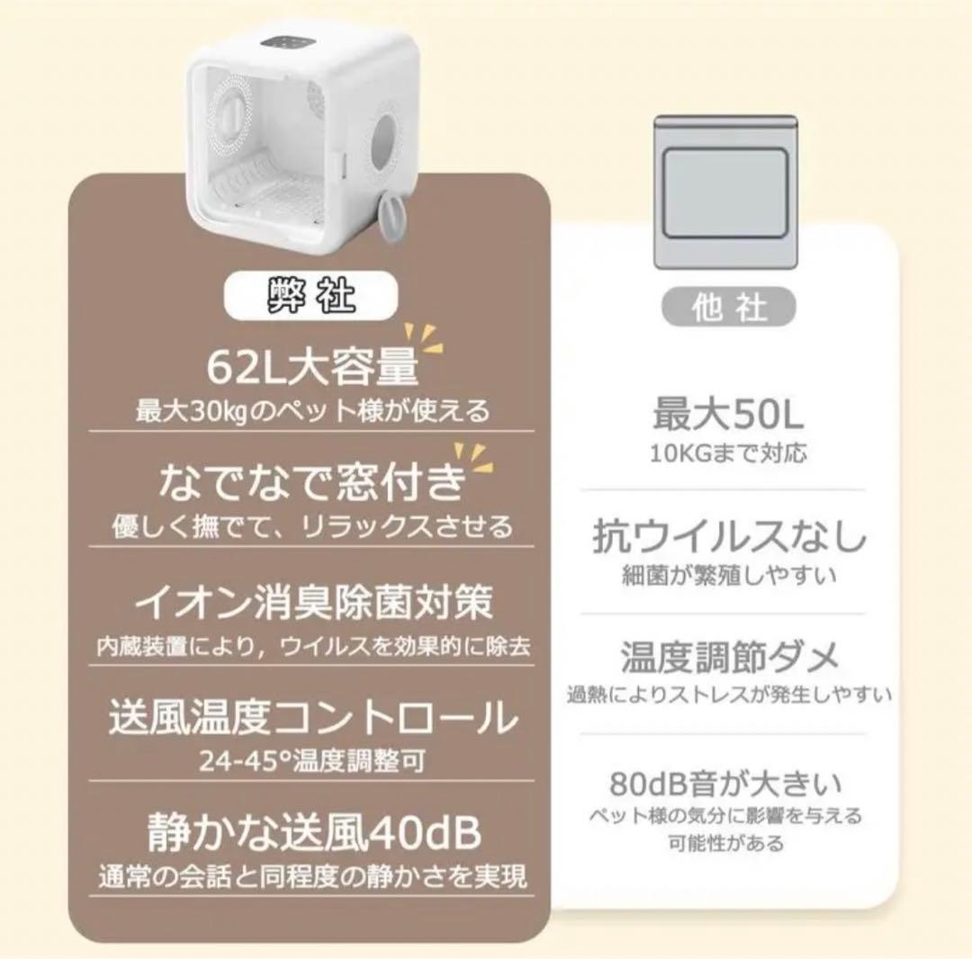 ドライハウス 犬用 猫用 ドライヤー ペットドライルーム PT-HG200