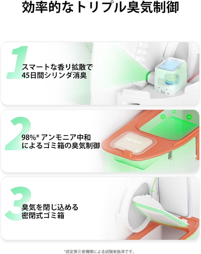 PETKIT 自動トイレカメラ付きPUROBOT MAX PRO