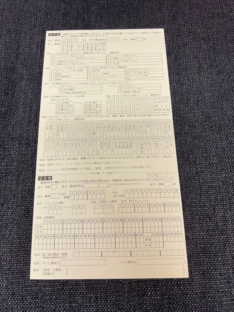 中川勝彦 ペントハウスの夏 LP 邦楽1985年 帯付 ハガキ付 美盤