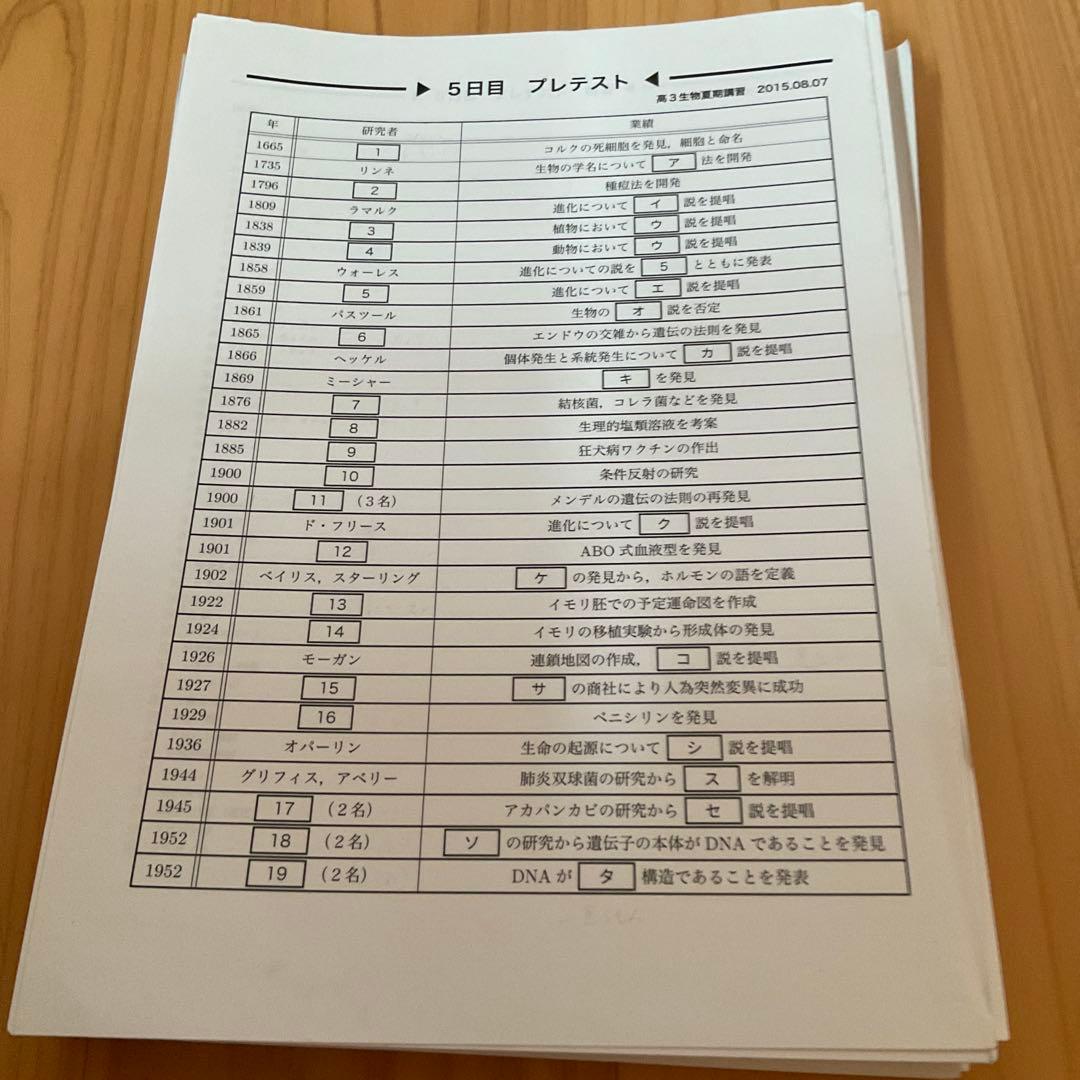 鉄緑会 高校 生物 + 医学部講座セット（化学とおまとめ値引き）年始特価 １月迄
