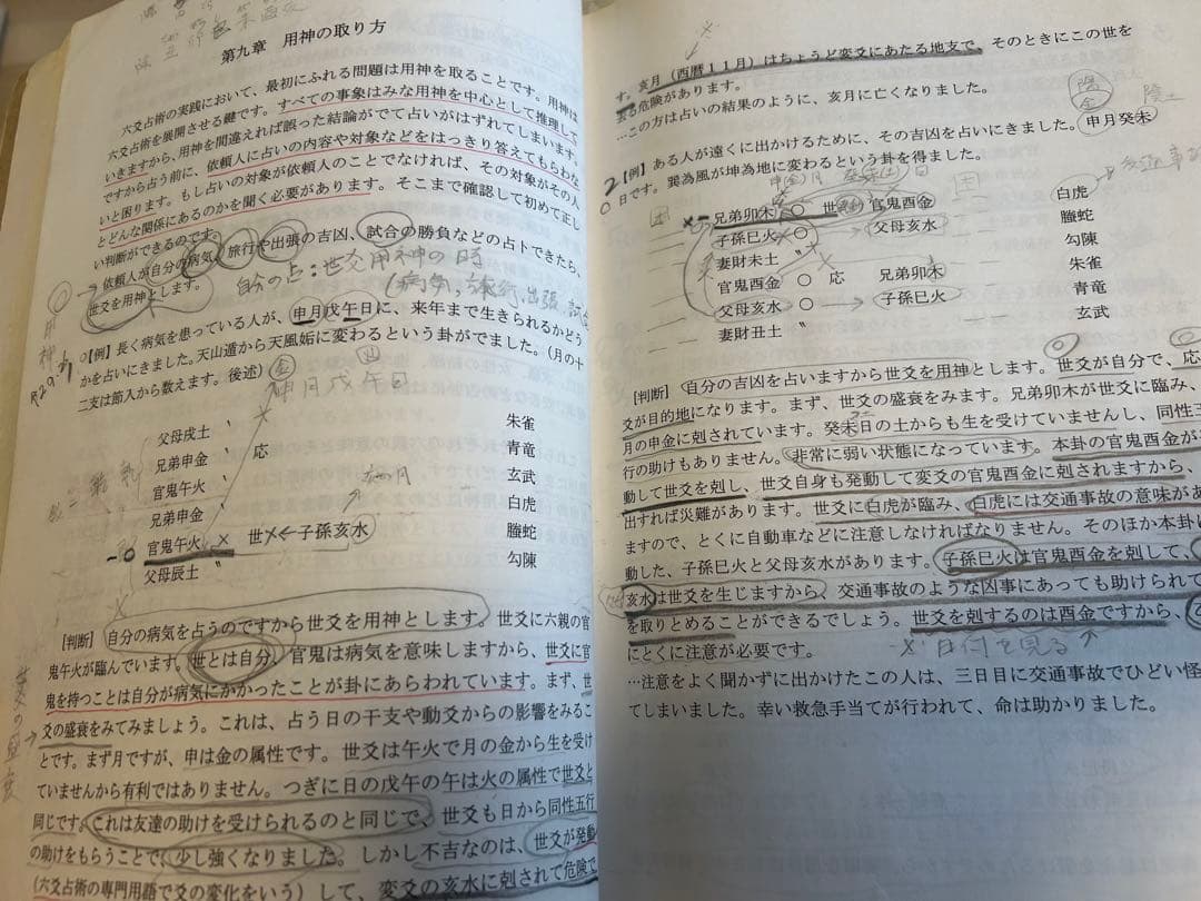 六爻占術　テキストNO.1〜3 他、風水事例集など