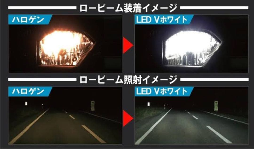 小糸　KOITO LED Vホワイト ヘッドランプ用 H4タイプ POLARG製