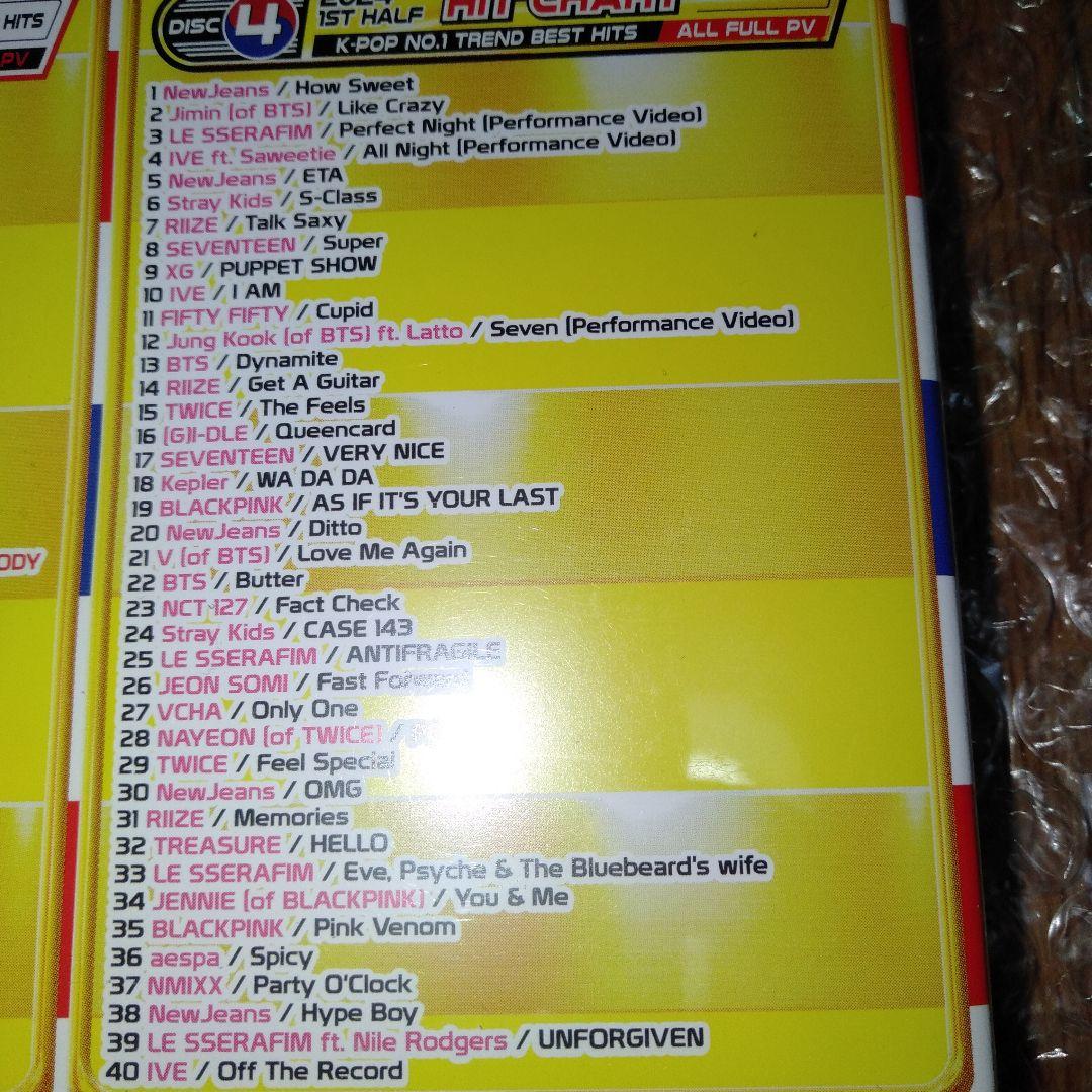 ミュージック 2024 K POP NEW BEST