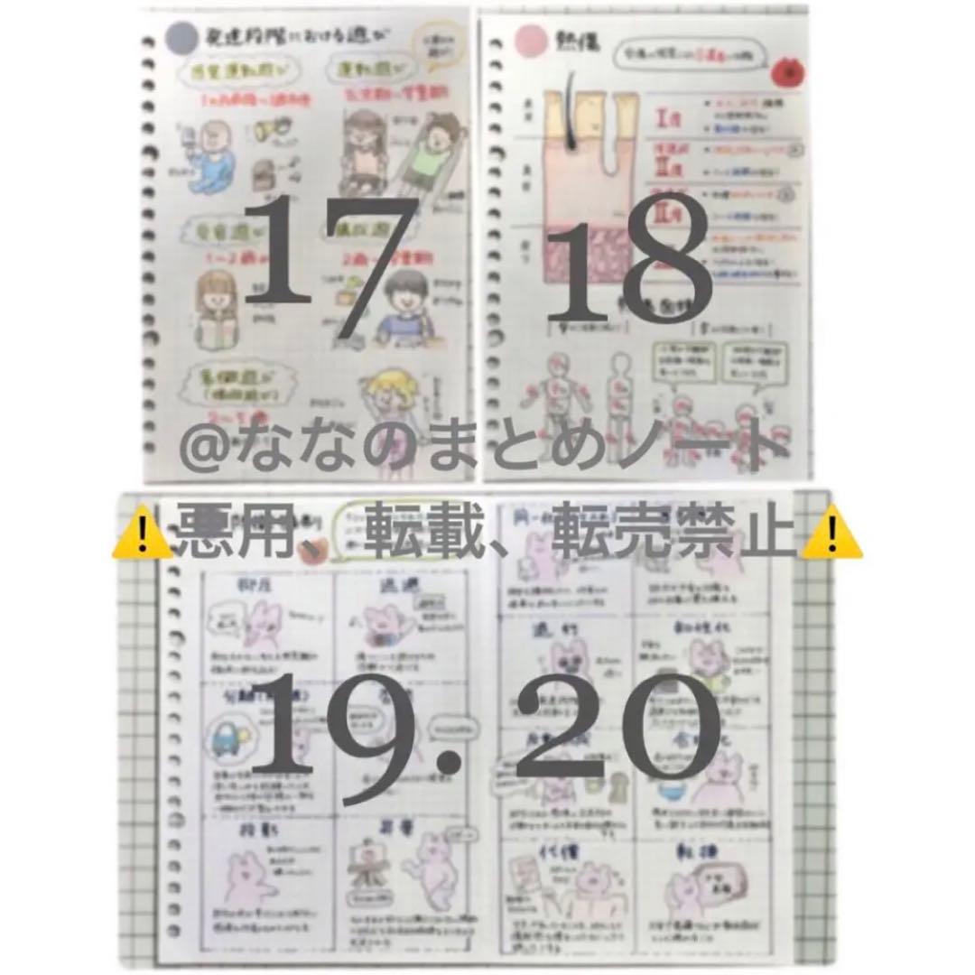 【A4サイズ】解剖生理+重要項目+頻出疾患まとめノート 3セット