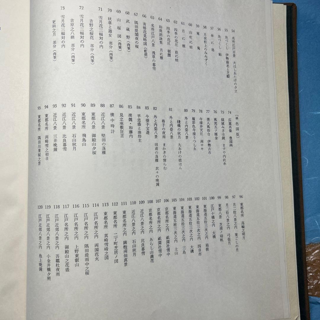 廣重　鈴木重三著　広重