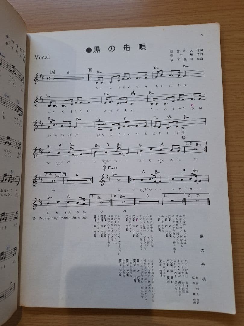 ダウン・タウン・ブギウギ・バンド　楽譜